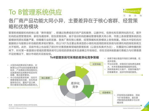 艾瑞咨詢《2019年中國K12教育行業研究報告》深度解讀 機遇、挑戰與未來趨勢